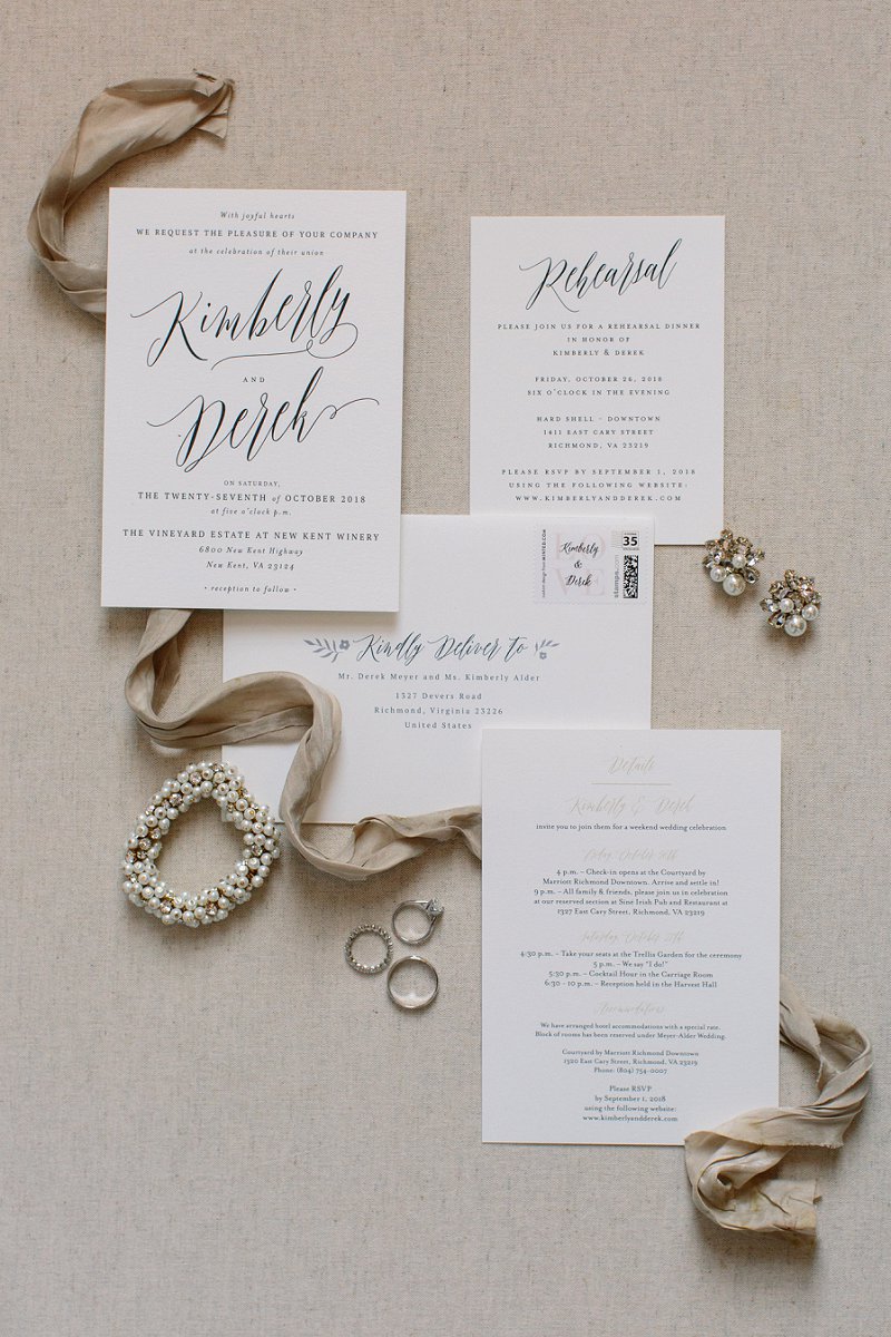 Wedding invitation mistakes to avoid making